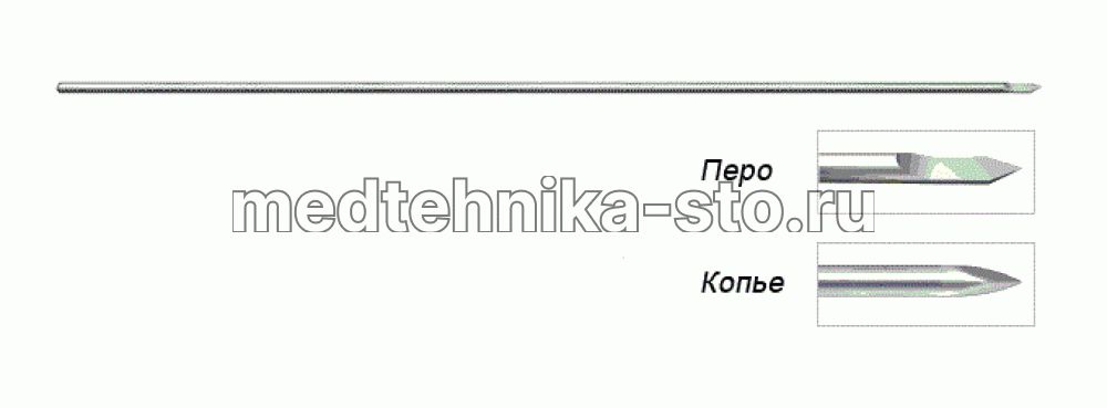 Спица Киршнера гладкая 1,0х150 мм